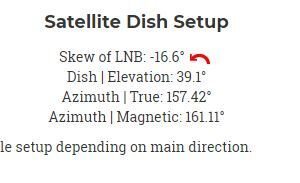 Dish Skew 2.JPG