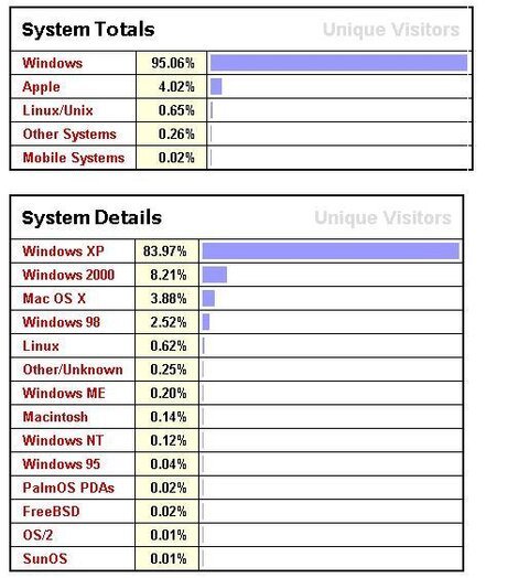 system totals.jpg