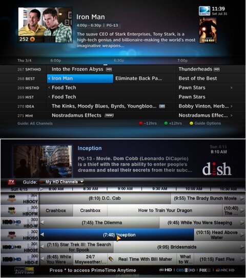 DTV Dish Guide